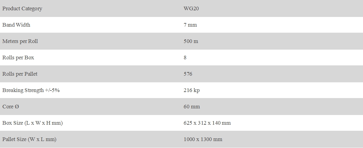 7MM Polyester Baling Tape Strapping 500 Meters Rolls.jpg