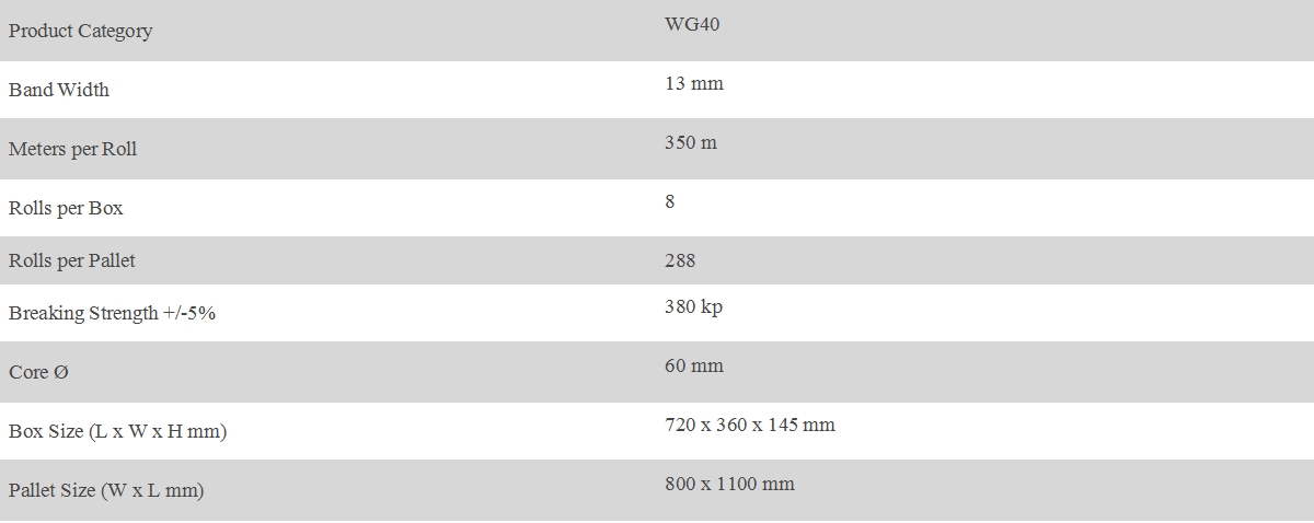 13MM Polyester Baling Tape Strapping 350 Meters Rolls.jpg