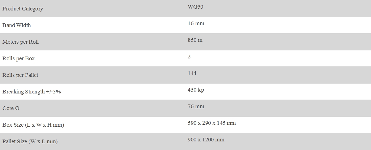 16MM Polyester Baling Tape Strapping 850 Meters Rolls.jpg