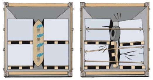 Container reinforcement